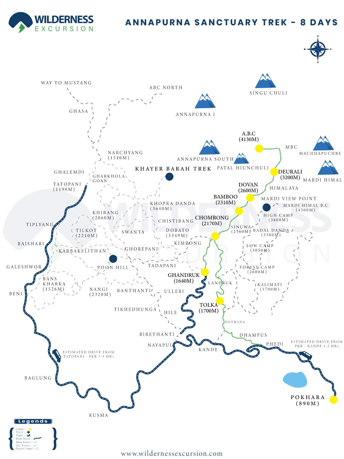 Annapurna Sanctuary Trek