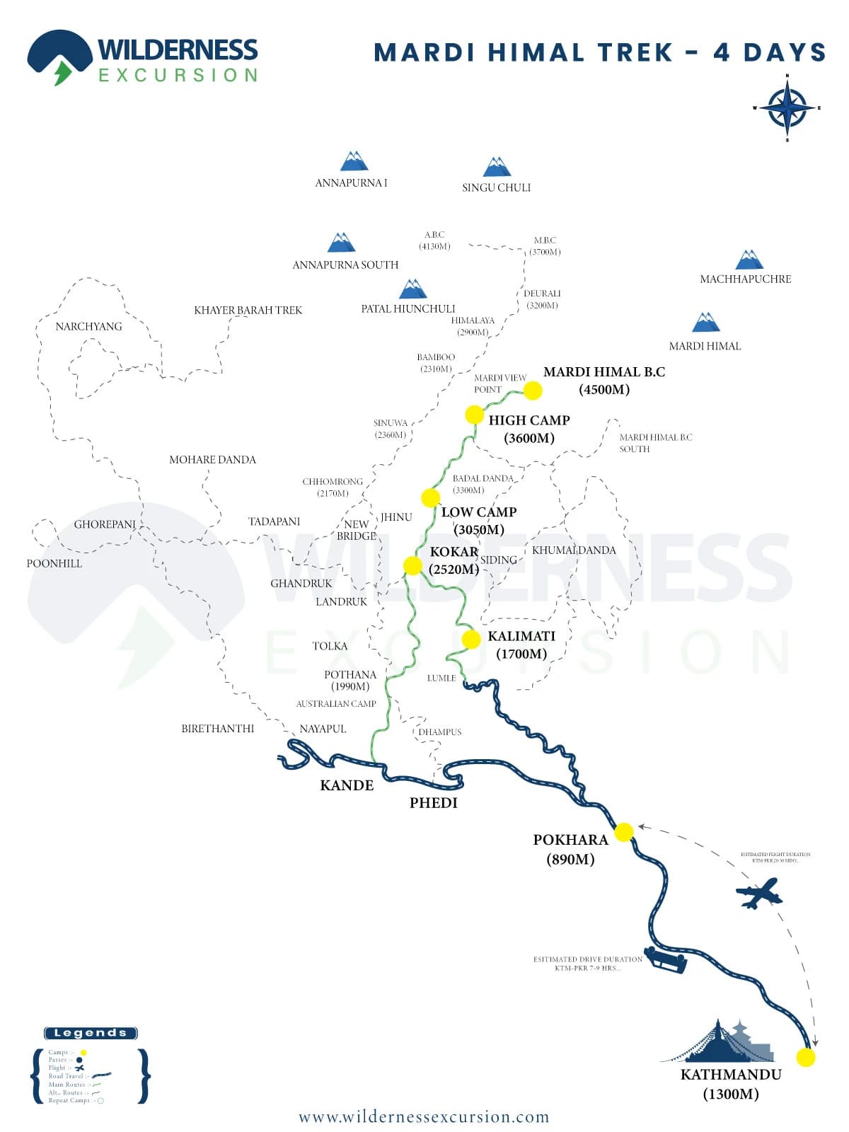 4 Days Mardi Himal Trek Route Map