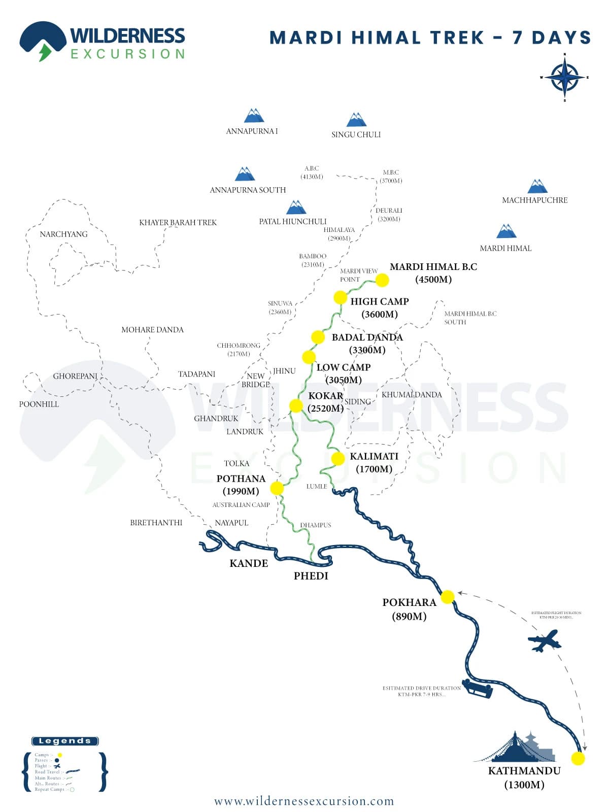 Mardi Himal Trek Map
